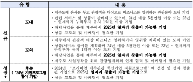 화면 캡처 2025-04-11 170051